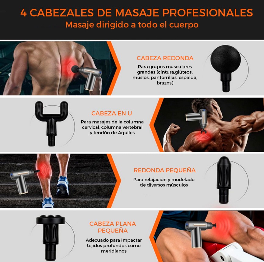 Portabilidad